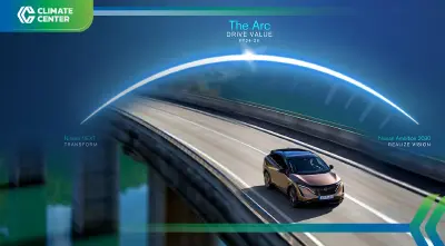 เจาะแผนสร้างความยั่งยืน ผ่านโครงการ Nissan Green Program