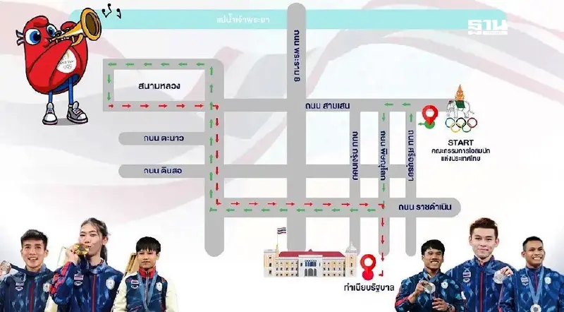 ต้อนรับฮีโร่โอลิมปิกเกมส์ เช็คกำหนดการขบวนรถแห่นักกีฬาไทยที่นี่