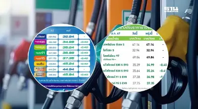 ราคาน้ำมันพรุ่งนี้2567 (6 ส.ค.) ปตท. บางจาก ลด 40 สตางค์ อัปเดตราคาล่าสุด