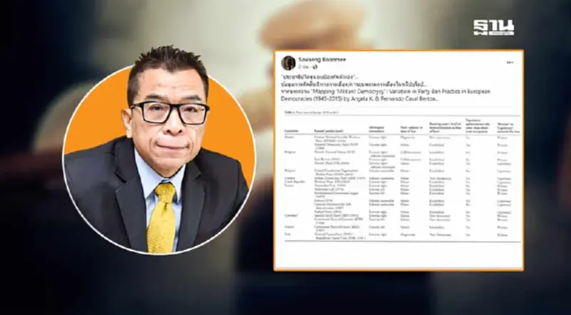“แสวง บุญมี“โพสต์สถิติยุโรปยุบพรรคการเมือง ก่อนศาลรธน.ชี้ชะตาก้าวไกล “แสวง บุญมี“โพสต์สถิติยุโรปยุบพรรคการเมือง ก่อนศาลรธน.ชี้ชะตาก้าวไกล
