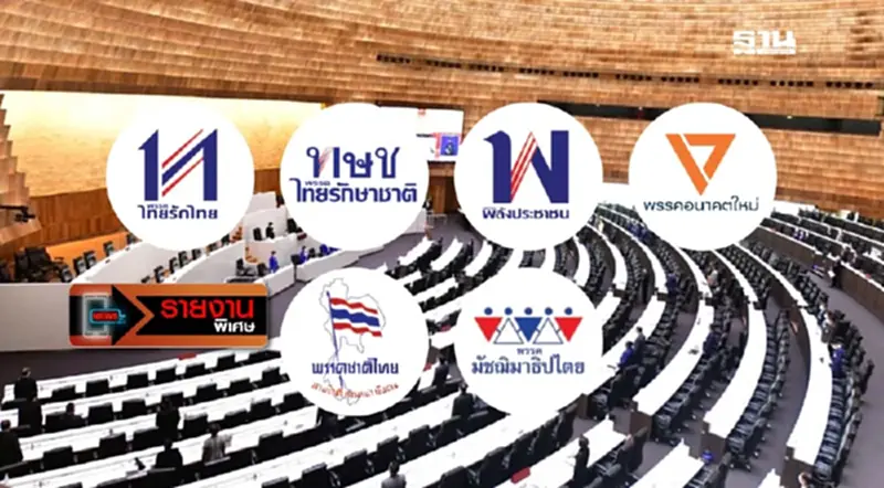 ย้อนคดียุบพรรคก่อนศาลรัฐธรรมนูญชี้ชะตา“ก้าวไกล” ย้อนคดียุบพรรคก่อนศาลรัฐธรรมนูญชี้ชะตา“ก้าวไกล”