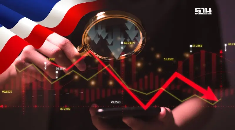 ตลาดหุ้นไทยทรุด ดัชนีร่วงหนักกว่า 25.63 จุด หลังตัวเลขแรงงานสหรัฐฯ ออกมาแย่