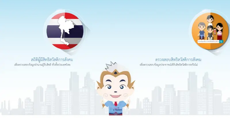 govwelfare.cgd.go.th เช็คสิทธิ์รับแจกเงิน 10000 บาทกระตุ้นเศรษฐกิจ 2567