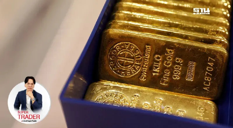 การลงทุนทองคำ ด้วยสัญญาซื้อขายล่วงหน้า (Futures)