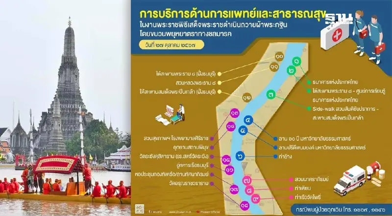เปิด 18 จุดการบริการด้านการแพทย์และสาธารณสุข ขบวนพระยุหยาตราทางชลมารค 2567
