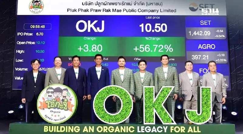 OKJ ยิ้มเข้าเทรดวันแรก ราคาหุ้นพุ่ง 50.74% แย้มศึกษาดีลลงทุนใหม่ OKJ ยิ้มเข้าเทรดวันแรก ราคาหุ้นพุ่ง 50.74% แย้มศึกษาดีลลงทุนใหม่