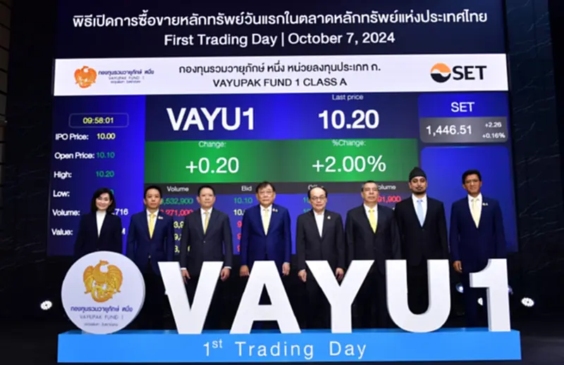 กองทุนรวมวายุภักษ์ หนึ่ง ประกาศจ่ายเงินปันผลรอบแรกเดือนก.พ.68 ขั้นต่ำ 3% กองทุนรวมวายุภักษ์ หนึ่ง ประกาศจ่ายเงินปันผลรอบแรกเดือนก.พ.68 ขั้นต่ำ 3%