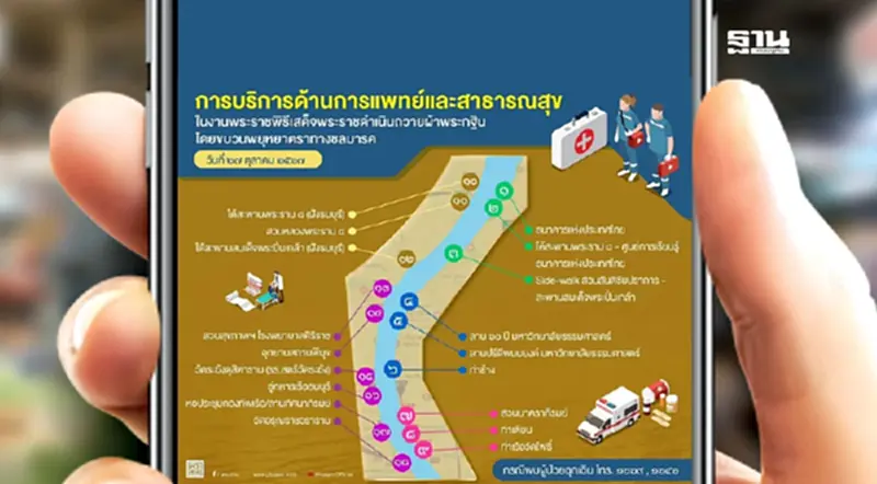 ชมขบวนพยุหยาตราทางชลมารค 2567 รวมจุดบริการการแพทย์-รถสุขาเคลื่อนที่ ชมขบวนพยุหยาตราทางชลมารค 2567 รวมจุดบริการการแพทย์-รถสุขาเคลื่อนที่