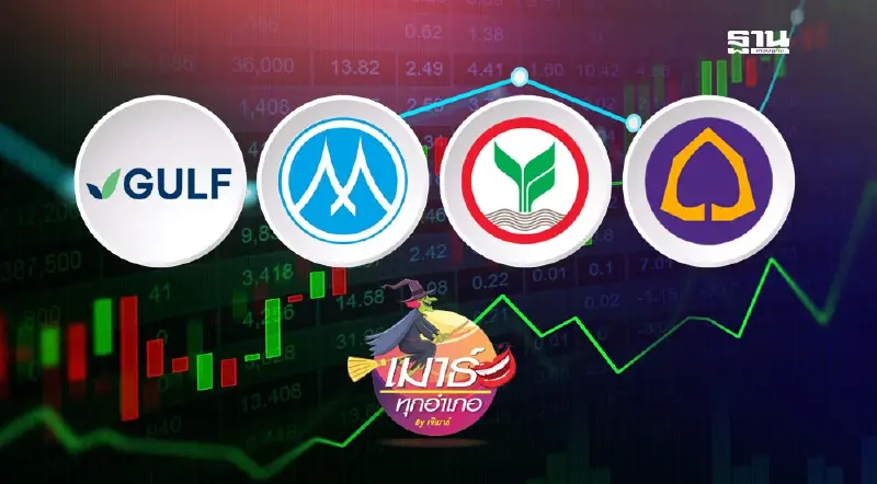 ดอกเบี้ยขาลง หุ้นตัวไหนเด่น...หุ้นตัวไหนเดี้ยง!!!