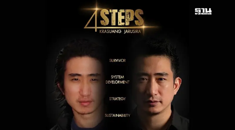 Super Trader!!! ผุดคอร์ส ที่สุดแห่งปีกับ "4 STEPS" ที่ครบเครื่องที่สุดตั้งแต่มีมา Super Trader!!! ผุดคอร์ส ที่สุดแห่งปีกับ "4 STEPS" ที่ครบเครื่องที่สุดตั้งแต่มีมา