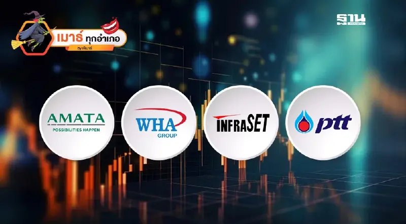 หุ้นตัวไหนดีดี...มีสงครามเศรษฐกิจแน่นอน!