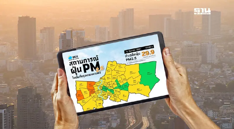 ค่าฝุ่น PM 2.5 วันนี้ 6 ธ.ค. เขตหนองแขม สูงสุดวัดได้ 42.2 มคก./ลบ.ม. ค่าฝุ่น PM 2.5 วันนี้ 6 ธ.ค. เขตหนองแขม สูงสุดวัดได้ 42.2 มคก./ลบ.ม.