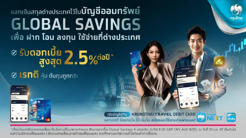 กรุงไทยเปิดบัญชีออมทรัพย์สกุลเงินต่างประเทศ ดอกเบี้ยสูงสุด 2.5%