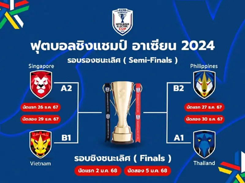 ไทย vs ฟิลิปปินส์ รอบรองฯ Mitsubishi Cup ดูบอลสด 27 ธ.ค.นี้ ไทย vs ฟิลิปปินส์ รอบรองฯ Mitsubishi Cup ดูบอลสด 27 ธ.ค.นี้