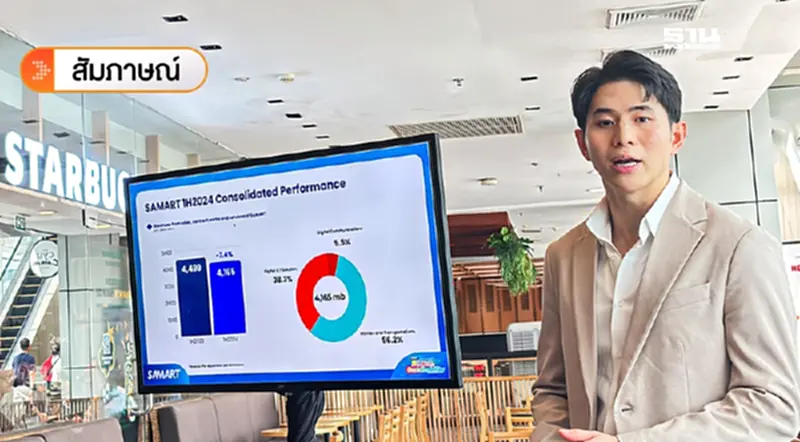 เปิดใจ “รัฐนันท์” ทายาทหมื่นล้าน รุ่น 3 คลื่นลูกใหม่ “สามารถคอร์ปอเรชั่น” เปิดใจ “รัฐนันท์” ทายาทหมื่นล้าน รุ่น 3 คลื่นลูกใหม่ “สามารถคอร์ปอเรชั่น”