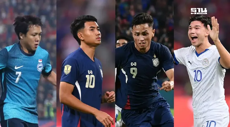 "ศุภณัฏฐ์-กุสตาฟส์สัน" ติดโผโหวต "ประตูยอดเยี่ยม" ฟุตบอลชิงแชมป์อาเซียน