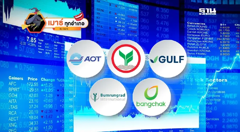 หุ้นไทยปีนี้...ตัวไหนดี ตัวไหนเด่น!!!