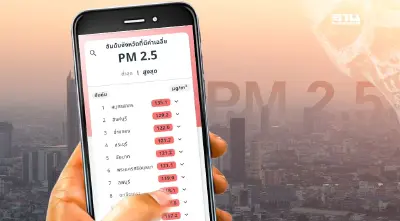 67 จังหวัด จมฝุ่น PM 2.5 ระดับสีแดง-ส้ม "สมุทรสาคร"ืหนักสุด