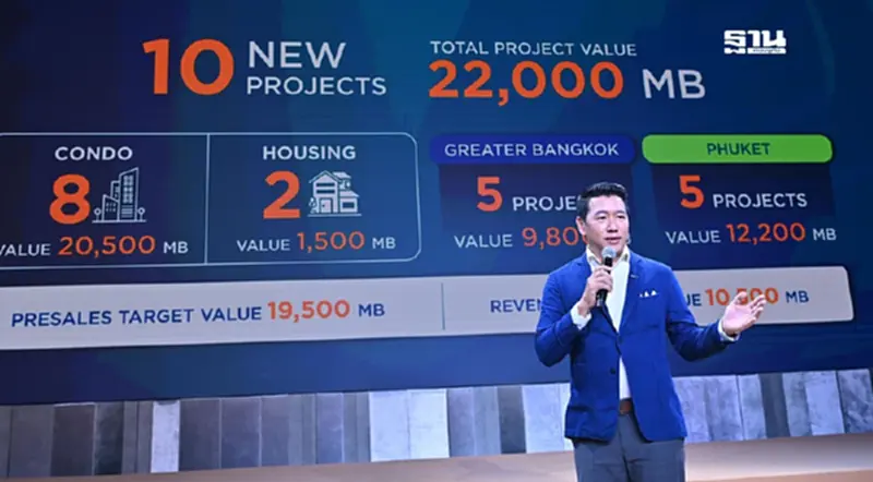 ASW โชว์กำไรโต 33% เดินหน้าปี 68 ตั้งเป้ารายได้ 10,500 ล้าน ASW โชว์กำไรโต 33% เดินหน้าปี 68 ตั้งเป้ารายได้ 10,500 ล้าน