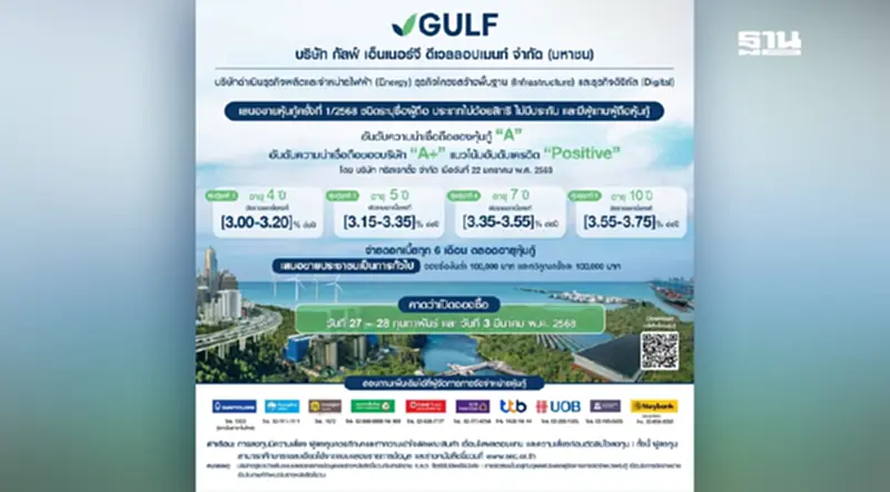 GULF เตรียมเสนอขายหุ้นกู้ 4 ชุด ดอกเบี้ย 3.00-3.75% เริ่มปลาย ก.พ.นี้ GULF เตรียมเสนอขายหุ้นกู้ 4 ชุด ดอกเบี้ย 3.00-3.75% เริ่มปลาย ก.พ.นี้
