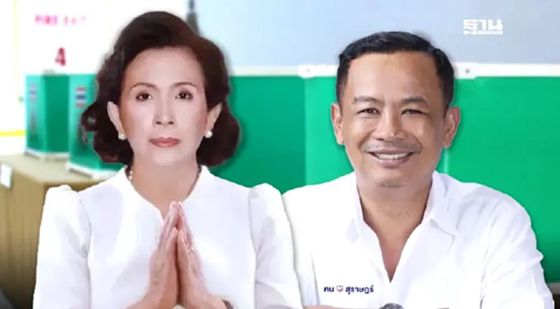 ผลเลือกตั้งนายก อบจ.สุราษฎร์ฯ 'ป้าโส' ชนะขาด 'กำนันศักดิ์' ผลเลือกตั้งนายก อบจ.สุราษฎร์ฯ 'ป้าโส' ชนะขาด 'กำนันศักดิ์'