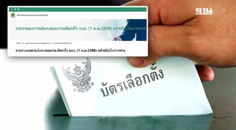 ผลเลือกตั้งนายกอบจ.-สมาชิกอบจ. 2568 เช็กคะแนนเรียลไทม์ที่นี่ ผลเลือกตั้งนายกอบจ.-สมาชิกอบจ. 2568 เช็กคะแนนเรียลไทม์ที่นี่