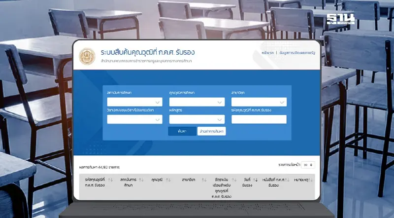 คู่มือสมัครสอบท้องถิ่น 68 ล่าสุด กรมส่งเสริมฯ เปิดระบบดาวน์โหลดแล้ว