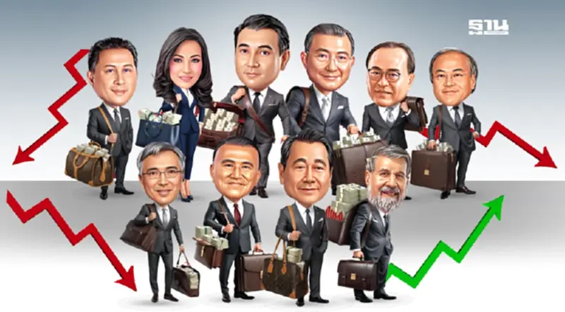 เจาะพอร์ต 10 มหาเศรษฐีไทย 8 ตระกูลร่วง 2 ตระกูลรุ่ง เจาะพอร์ต 10 มหาเศรษฐีไทย 8 ตระกูลร่วง 2 ตระกูลรุ่ง
