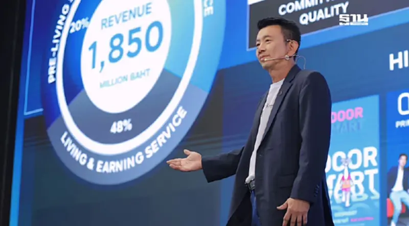 "พรีโม" ตั้งเป้ารายได้ 1,850 ล้านปี 68 ชู 3 กลยุทธ์ขับเคลื่อนธุรกิจ "พรีโม" ตั้งเป้ารายได้ 1,850 ล้านปี 68 ชู 3 กลยุทธ์ขับเคลื่อนธุรกิจ