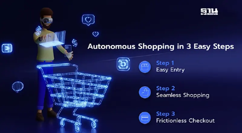 UIH ผนึก AiFi ยกระดับประสบการณ์ “Smart Retail” ด้วยเทคโนโลยี AI UIH ผนึก AiFi ยกระดับประสบการณ์ “Smart Retail” ด้วยเทคโนโลยี AI