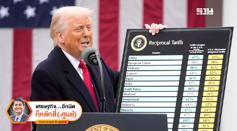 ผลกระทบต่อระบบเศรษฐกิจของ“ภาษีทรัมป์”