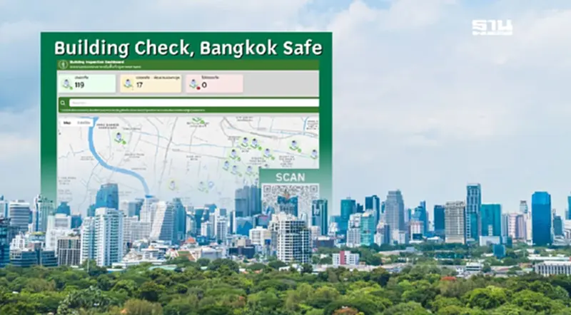 กทม.เปิดระบบ "Building Inspection Dashboard" เช็กความปลอดภัยอาคารในกรุงเทพฯ กทม.เปิดระบบ "Building Inspection Dashboard" เช็กความปลอดภัยอาคารในกรุงเทพฯ