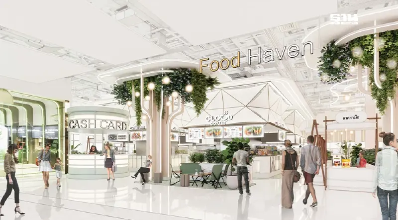 โรบินสันไลฟ์สไตล์ ปรับโฉม 2 สาขา สระบุรี-กาญจนบุรี ปลุกกำลังซื้อท้องถิ่น โรบินสันไลฟ์สไตล์ ปรับโฉม 2 สาขา สระบุรี-กาญจนบุรี ปลุกกำลังซื้อท้องถิ่น