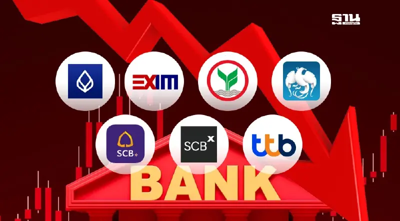 มูดี้ส์ปรับลดมุมมองอันดับความน่าเชื่อถือ 7 แบงก์ไทยเป็นลบ