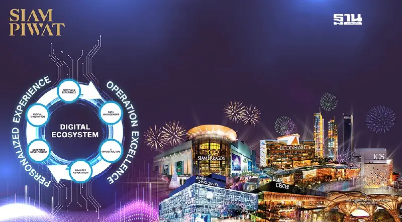 “สยามพิวรรธน์” ปฏิวัติศูนย์การค้า นำร่องติดตั้ง AI Customer Service Kiosk