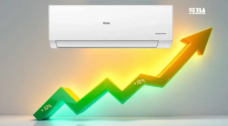 ไฮเออร์ ชูรายได้ไตรมาสแรก 4 แสนล้าน โต 10%  รับขยายสินค้ากลุ่มพรีเมียม