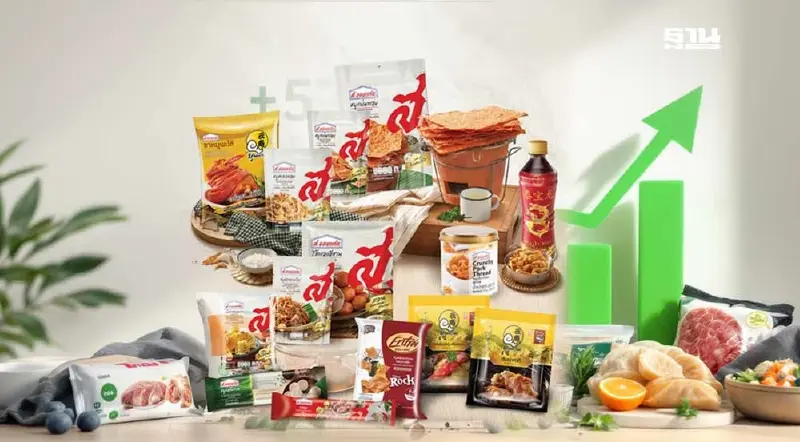 ส. ขอนแก่นฟู้ดส์โชว์ฟอร์มไตรมาสแรก ทำกำไร 57 ล้าน โต 271 % 