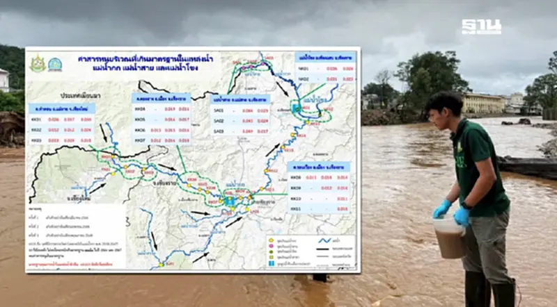 คพ.สรุปผลการตรวจวัดคุณภาพน้ำ “แม่น้ำกก” ลำน้ำสาขา และแม่น้ำโขง คพ.สรุปผลการตรวจวัดคุณภาพน้ำ “แม่น้ำกก” ลำน้ำสาขา และแม่น้ำโขง