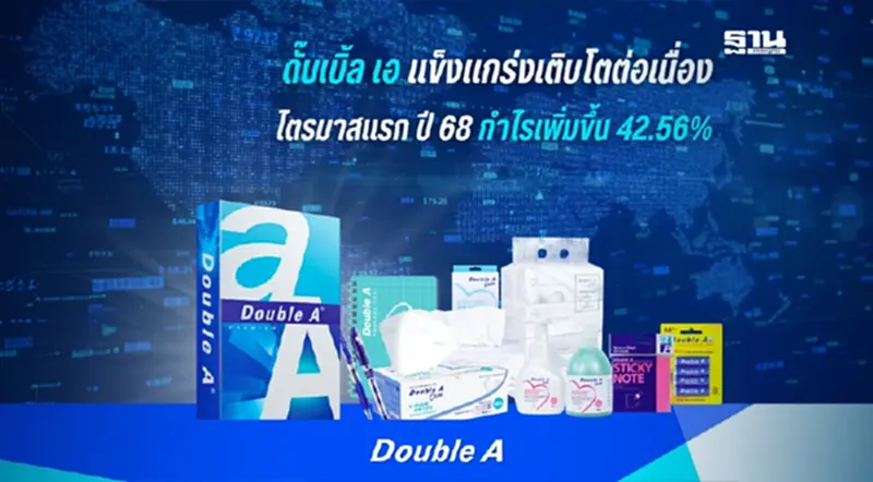 “ดั๊บเบิ้ล เอ” แกร่ง เติบโตต่อเนื่อง ไตรมาสแรก ปี 68 กำไรเพิ่มขึ้น 42.56% “ดั๊บเบิ้ล เอ” แกร่ง เติบโตต่อเนื่อง ไตรมาสแรก ปี 68 กำไรเพิ่มขึ้น 42.56%