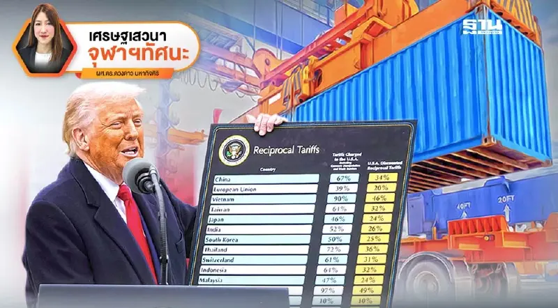 สงครามการค้า กับ ชัยชนะที่เหมือนแพ้ (Pyrrhic Victory) สงครามการค้า กับ ชัยชนะที่เหมือนแพ้ (Pyrrhic Victory)