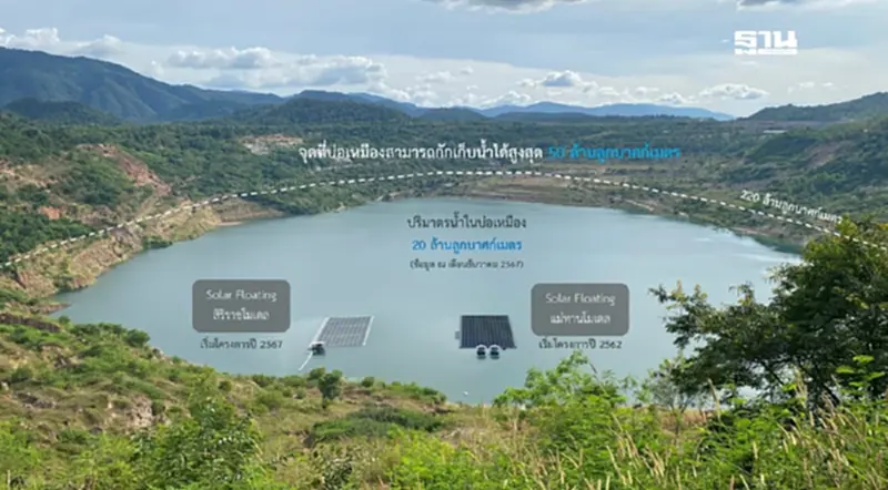 TCMA ดันขุมเหมืองหนุนบริหารจัดการน้ำ สร้างมูลค่าเพิ่ม GDP ประเทศ TCMA ดันขุมเหมืองหนุนบริหารจัดการน้ำ สร้างมูลค่าเพิ่ม GDP ประเทศ