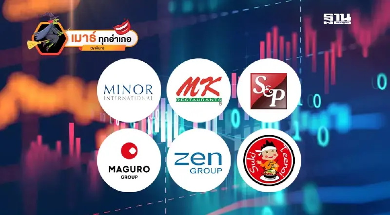 ธุรกิจร้านอาหาร...วิกฤตในโอกาส!