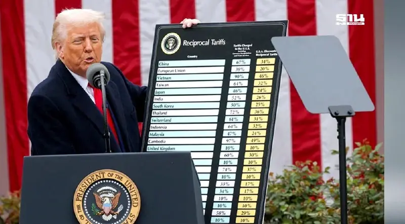 ”ภาษีทรัมป์” เล่นงานคู่ค้า หรือ ย้อนศรสหรัฐฯ? จีนโตสวน 5.4%