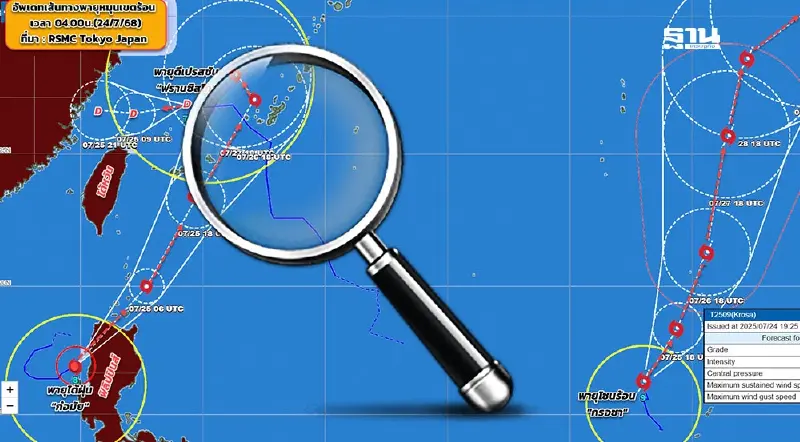 กรมอุตุฯอัปเดตเส้นทางพายุลูกใหม่ 3 ลูก เข้าไทยหรือไม่