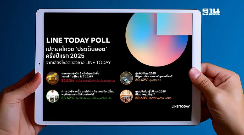 เปิดผลโหวตประเด็นร้อนครึ่งปีแรก ชี้คนไทยระวังใช้จ่ายสูง-ห่วงฝุ่นพิษ-อิน T-POP เปิดผลโหวตประเด็นร้อนครึ่งปีแรก ชี้คนไทยระวังใช้จ่ายสูง-ห่วงฝุ่นพิษ-อิน T-POP