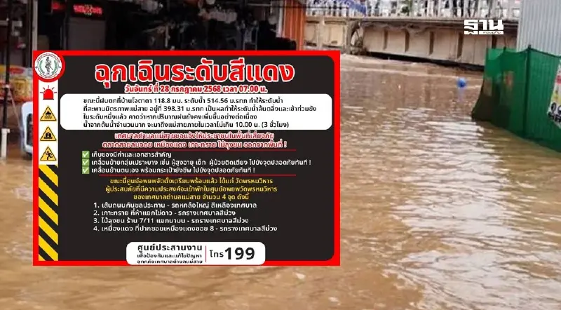 น้ำท่วมแม่สาย 68 เทศบาลตำบลแม่สาย ประกาศเหตุฉุกเฉินระดับสีแดง
