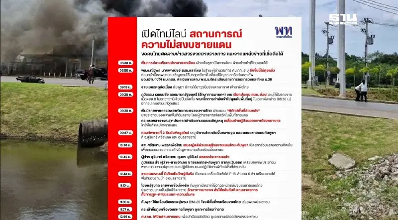 เปิดไทม์ไลน์ กัมพูชาเปิดฉากยิงก่อน กระสุนจรวด BM-21 ใส่พื้นที่