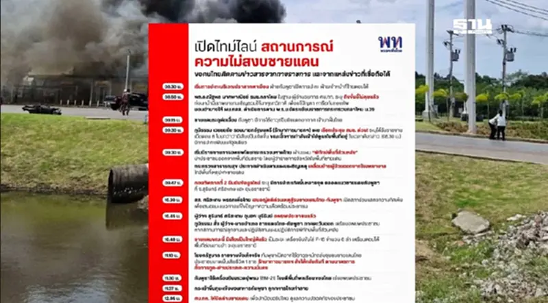 เปิดไทม์ไลน์ กัมพูชาเปิดฉากยิงก่อน กระสุนจรวด BM-21 ใส่พื้นที่ เปิดไทม์ไลน์ กัมพูชาเปิดฉากยิงก่อน กระสุนจรวด BM-21 ใส่พื้นที่