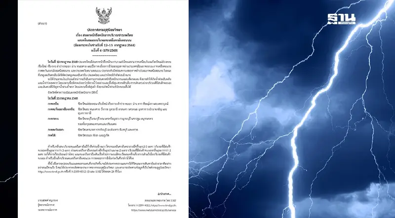 ประกาศกรมอุตุนิยมวิทยา  ฝนตกหนักถึงหนักมากบริเวณประเทศไทย