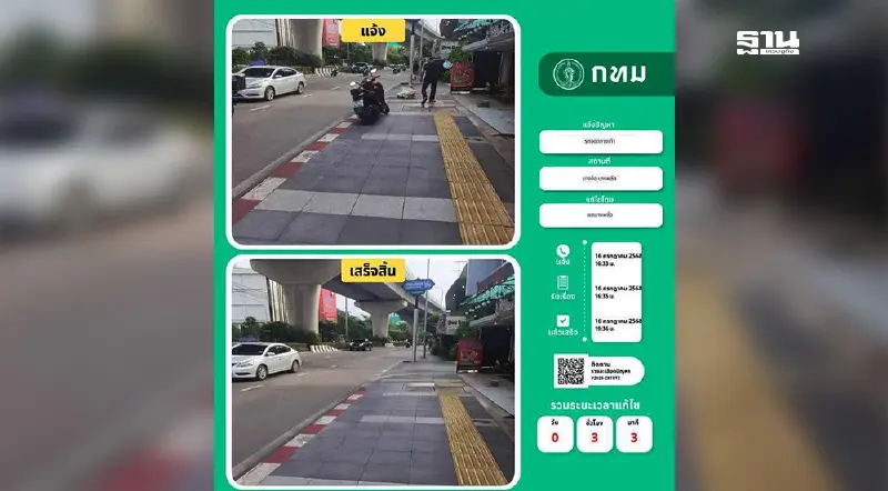 กทม. ฟันเทศกิจ ใช้ AI ปลอมภาพร้องเรียน ล้อมคอกทำระบบป้องกัน